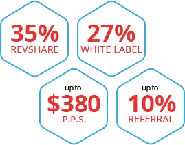 Example payout program graphic from the XcamsPower public website